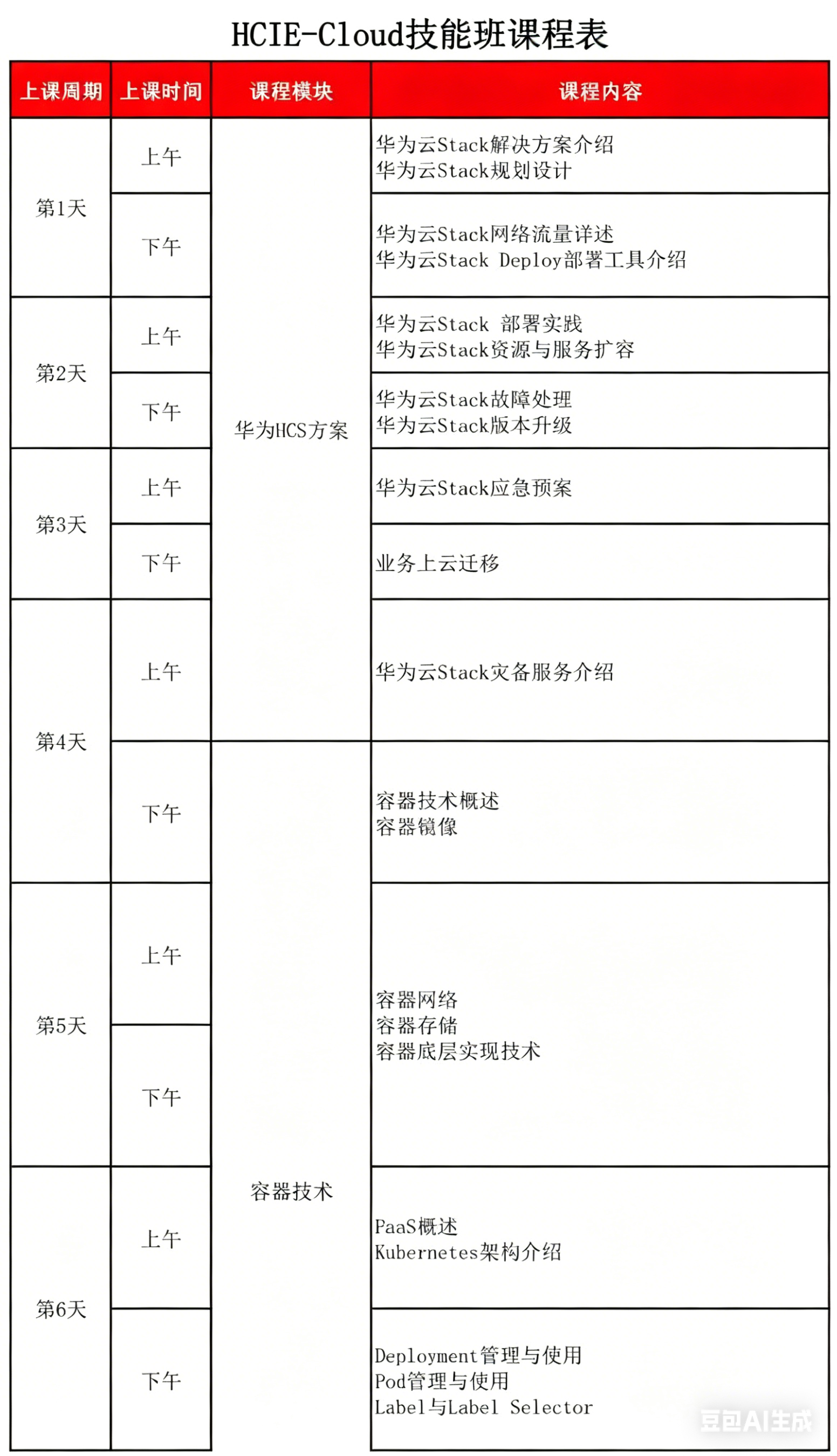 网络安全课程内容整理.png